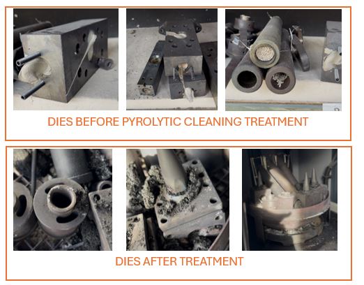 PyroLift dies after treatment